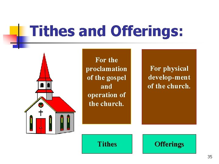 Tithes and Offerings: For the Ministries proclamation based on of the gospel church and