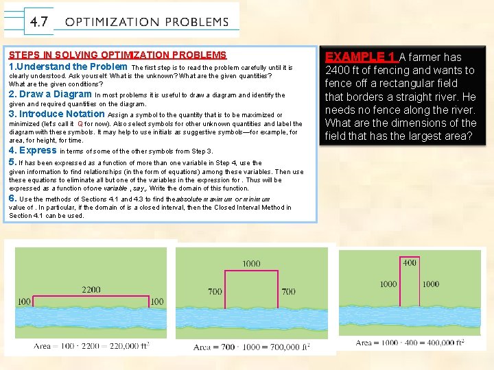 STEPS IN SOLVING OPTIMIZATION PROBLEMS 1. Understand the Problem The first step is to STEPS IN SOLVING OPTIMIZATION PROBLEMS 1. Understand the Problem The first step is to