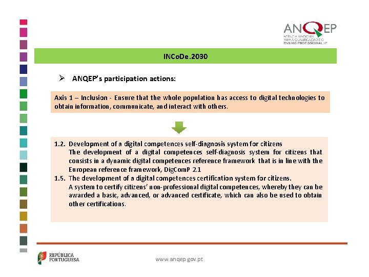INCo. De. 2030 Ø ANQEP’s participation actions: Axis 1 – Inclusion - Ensure that