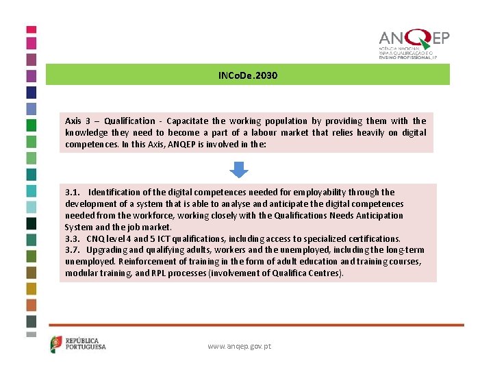 INCo. De. 2030 Axis 3 – Qualification - Capacitate the working population by providing