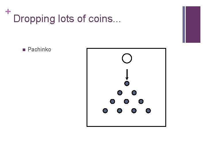 + Dropping lots of coins. . . n Pachinko 