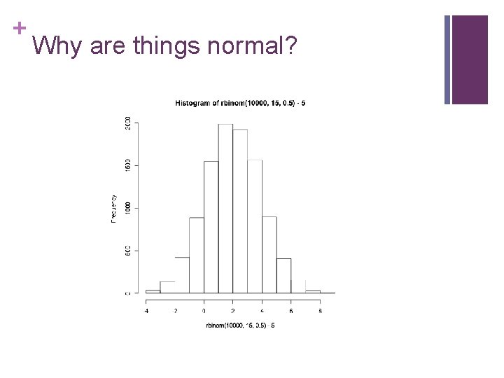 + Why are things normal? 