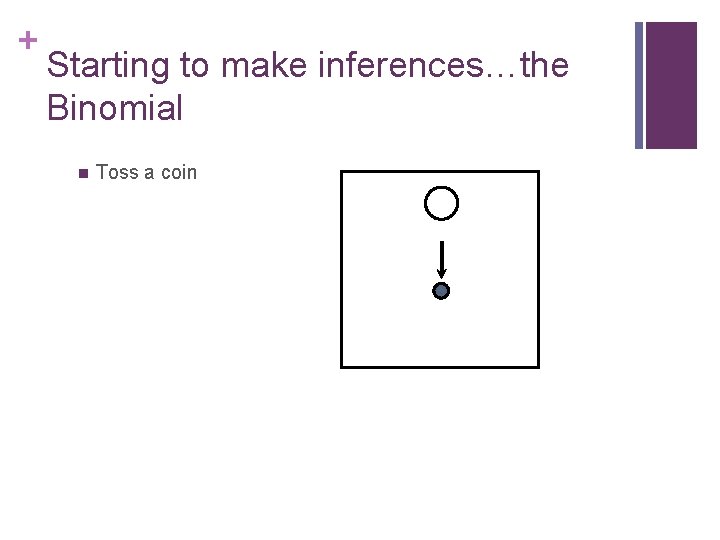 + Starting to make inferences…the Binomial n Toss a coin 