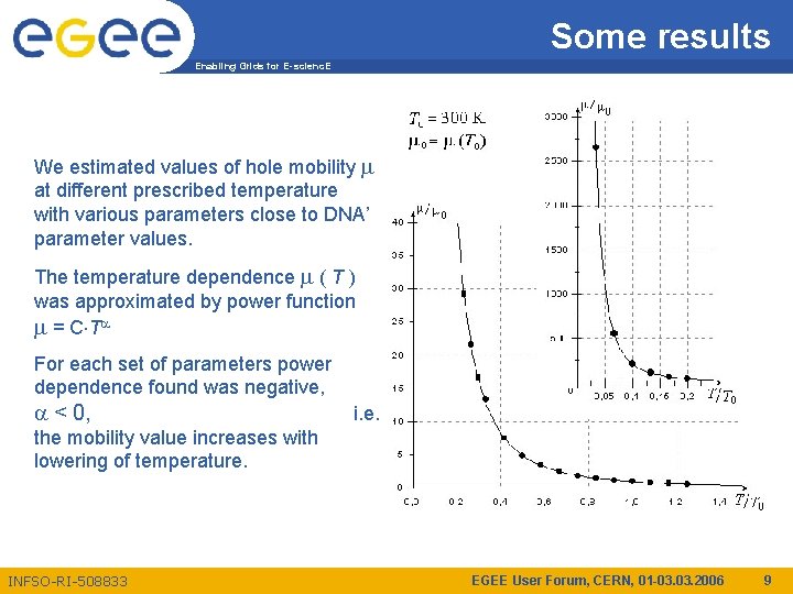 Some results Enabling Grids for E-scienc. E We estimated values of hole mobility at