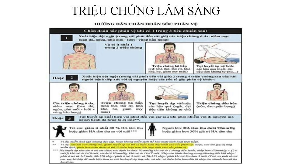TRIỆU CHỨNG L M SÀNG 
