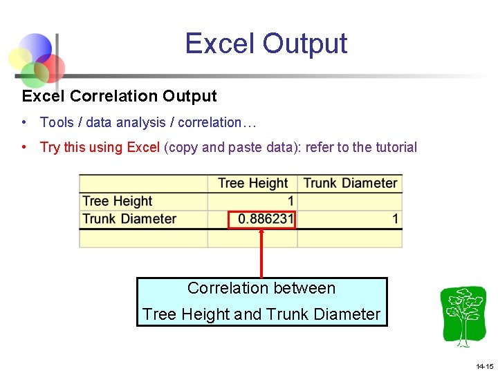 Excel Output Excel Correlation Output • Tools / data analysis / correlation… • Try
