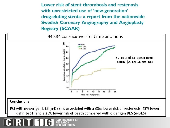 94 384 consecutive stent implantations Sarno et al. European Heart Journal (2012) 33, 606–