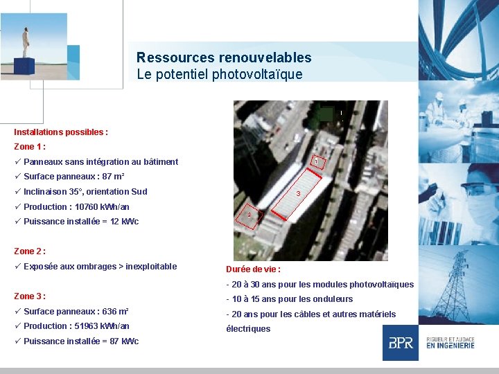 Ressources renouvelables Le potentiel photovoltaïque Installations possibles : Zone 1 : ü Panneaux sans