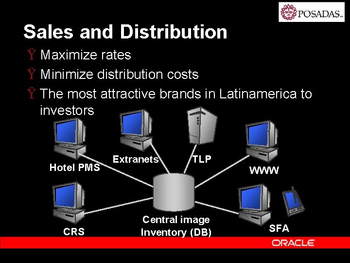 Sales and Distribution Ÿ Maximize rates Ÿ Minimize distribution costs Ÿ The most attractive
