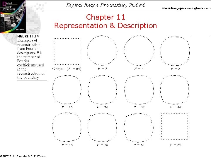 Digital Image Processing, 2 nd ed. Chapter 11 Representation & Description © 2002 R.