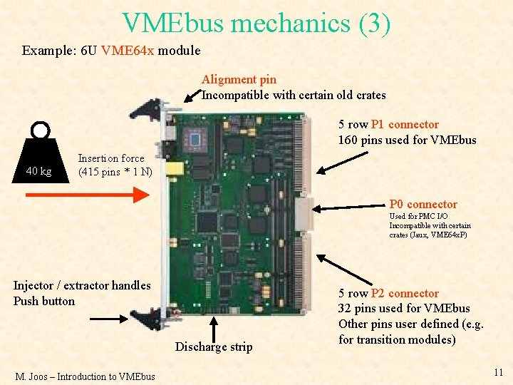 VMEbus mechanics (3) Example: 6 U VME 64 x module Alignment pin Incompatible with
