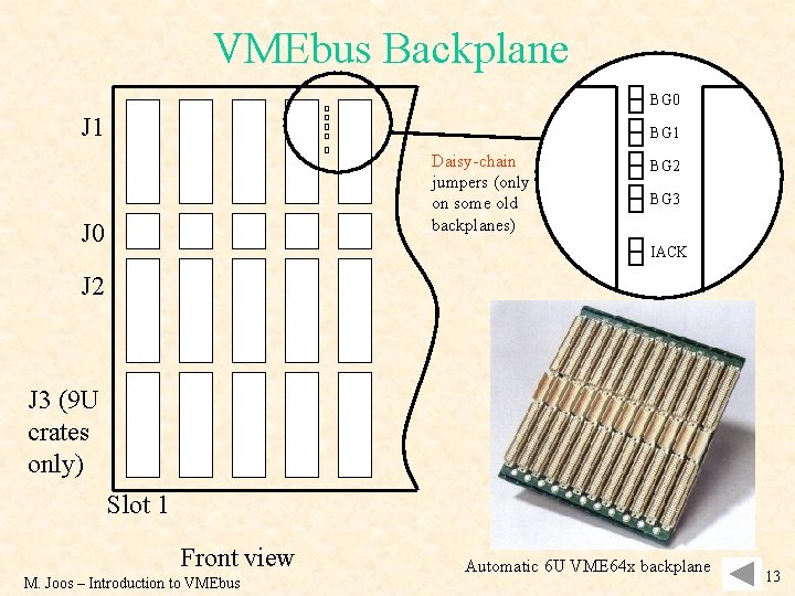 VMEbus Backplane BG 0 J 1 BG 1 Daisy-chain jumpers (only on some old