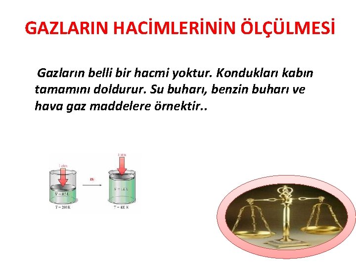 GAZLARIN HACİMLERİNİN ÖLÇÜLMESİ Gazların belli bir hacmi yoktur. Kondukları kabın tamamını doldurur. Su buharı,