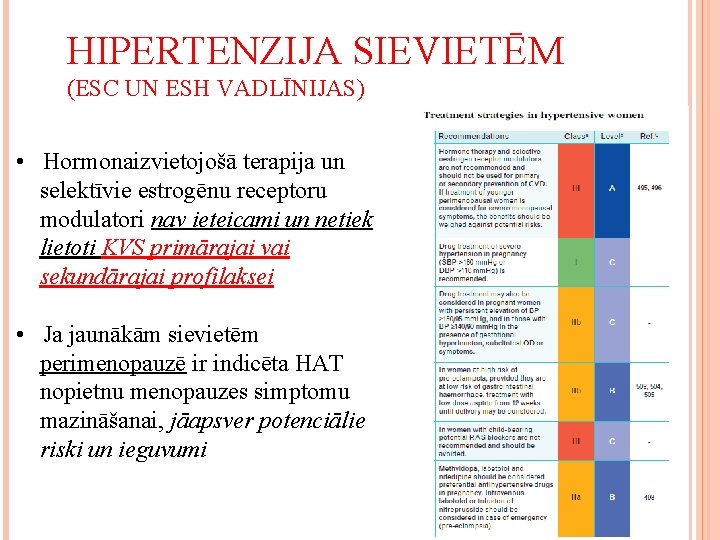 HIPERTENZIJA SIEVIETĒM (ESC UN ESH VADLĪNIJAS) • Hormonaizvietojošā terapija un selektīvie estrogēnu receptoru modulatori