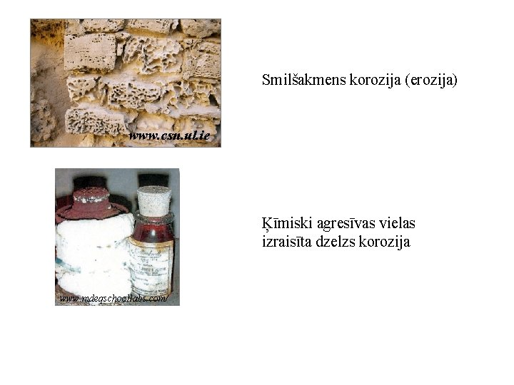Smilšakmens korozija (erozija) www. csn. ul. ie Ķīmiski agresīvas vielas izraisīta dzelzs korozija www.