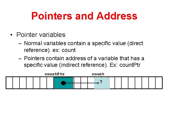 Pointers and Address • Pointer variables – Normal variables contain a specific value (direct