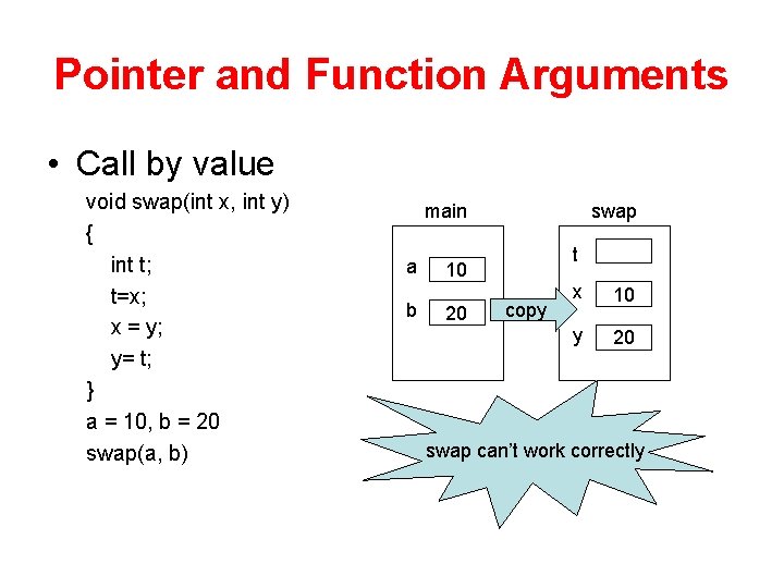 Pointer and Function Arguments • Call by value void swap(int x, int y) {