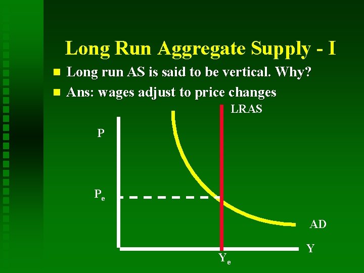 Long Run Aggregate Supply - I Long run AS is said to be vertical.
