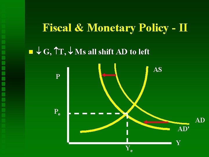 Fiscal & Monetary Policy - II n G, T, Ms all shift AD to