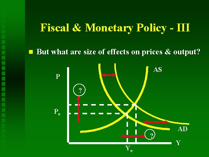 Fiscal & Monetary Policy - III n But what are size of effects on
