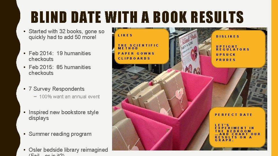 BLIND DATE WITH A BOOK RESULTS • Started with 32 books, gone so quickly