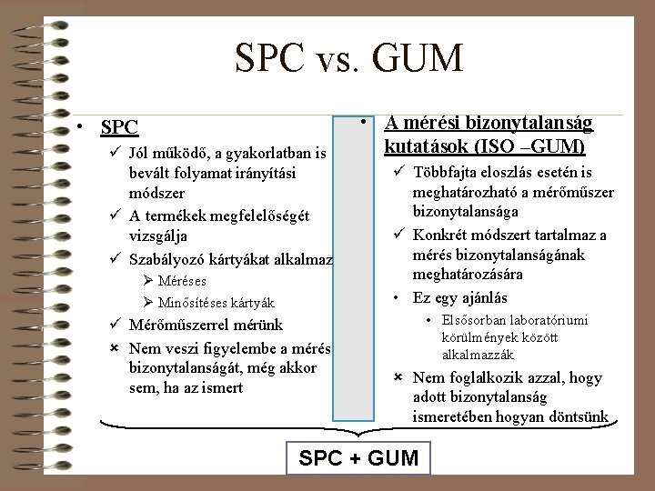 SPC vs. GUM • SPC ü Jól működő, a gyakorlatban is bevált folyamat irányítási
