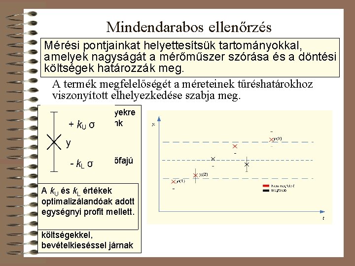 Mindendarabos ellenőrzés Mérési pontjainkat helyettesítsük tartományokkal, amelyek nagyságát a mérőműszer szórása és a döntési