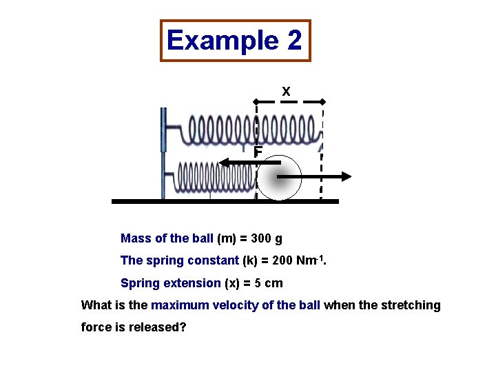 Example 2 x F Mass of the ball (m) = 300 g The spring