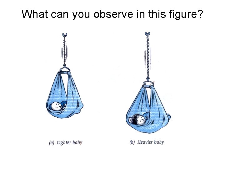 What can you observe in this figure? 