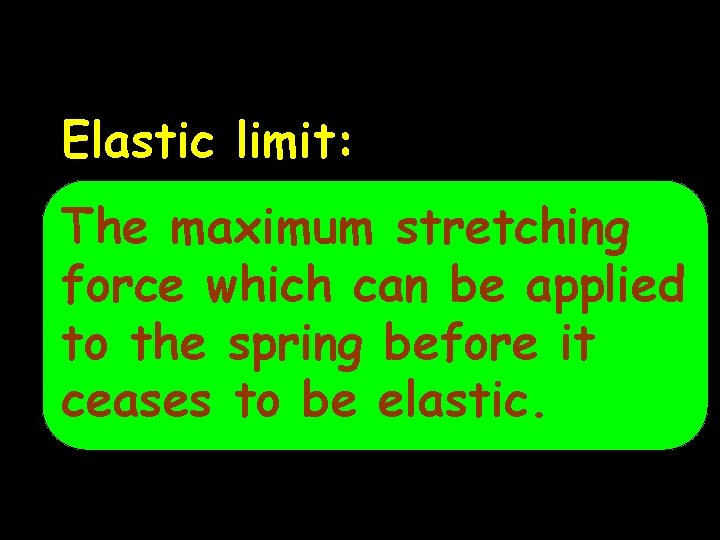 Elastic limit: The maximum stretching force which can be applied to the spring before