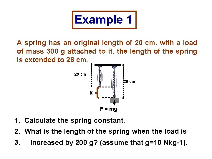 Example 1 A spring has an original length of 20 cm. with a load