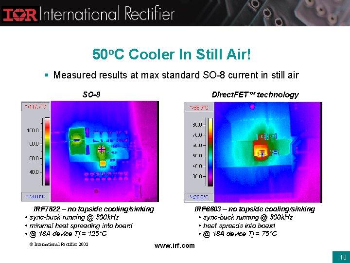 50 o. C Cooler In Still Air! § Measured results at max standard SO-8