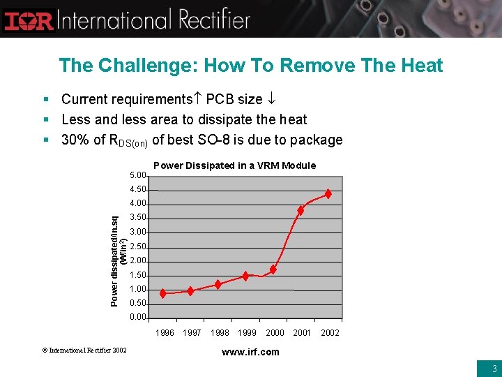 The Challenge: How To Remove The Heat § Current requirements PCB size § Less
