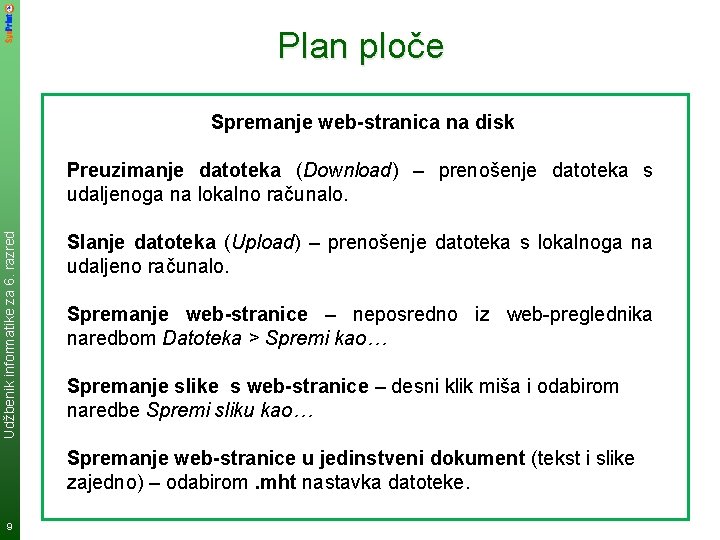 Plan ploče Spremanje web-stranica na disk Udžbenik informatike za 6. razred Preuzimanje datoteka (Download)