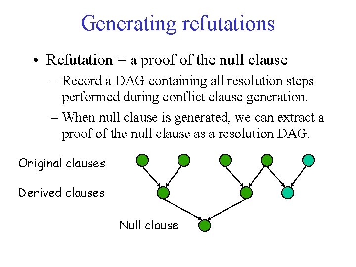 Generating refutations • Refutation = a proof of the null clause – Record a