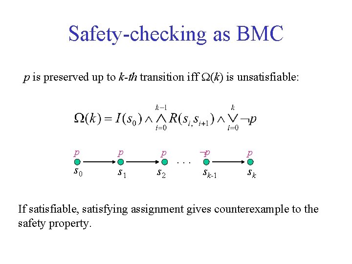Safety-checking as BMC p is preserved up to k-th transition iff W(k) is unsatisfiable: