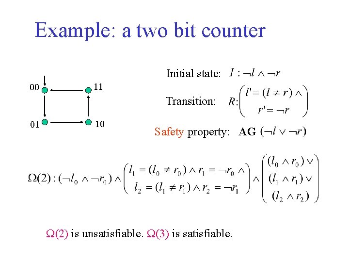 Example: a two bit counter Initial state: 00 11 Transition: 01 10 Safety property: