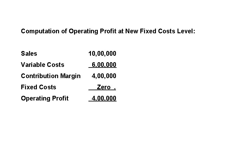 Computation of Operating Profit at New Fixed Costs Level: Sales 10, 000 Variable Costs