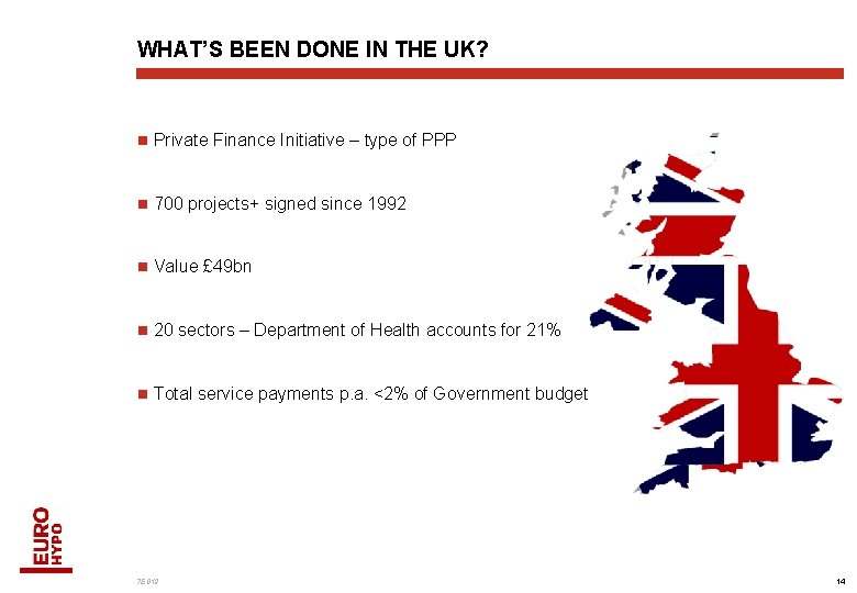 WHAT’S BEEN DONE IN THE UK? n Private Finance Initiative – type of PPP