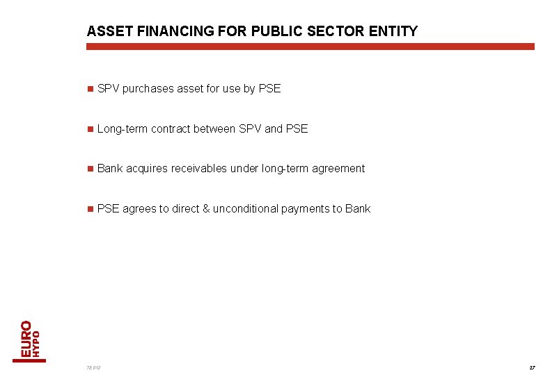 ASSET FINANCING FOR PUBLIC SECTOR ENTITY n SPV purchases asset for use by PSE
