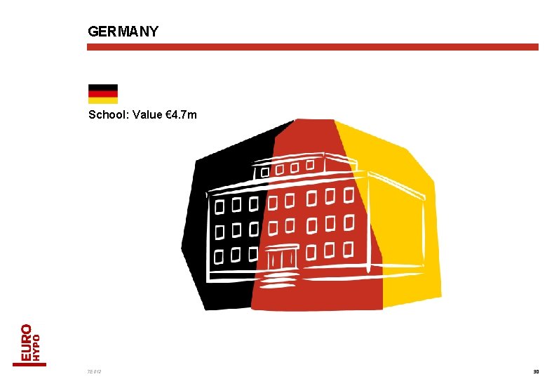 GERMANY School: Value € 4. 7 m 7 E 012 30 