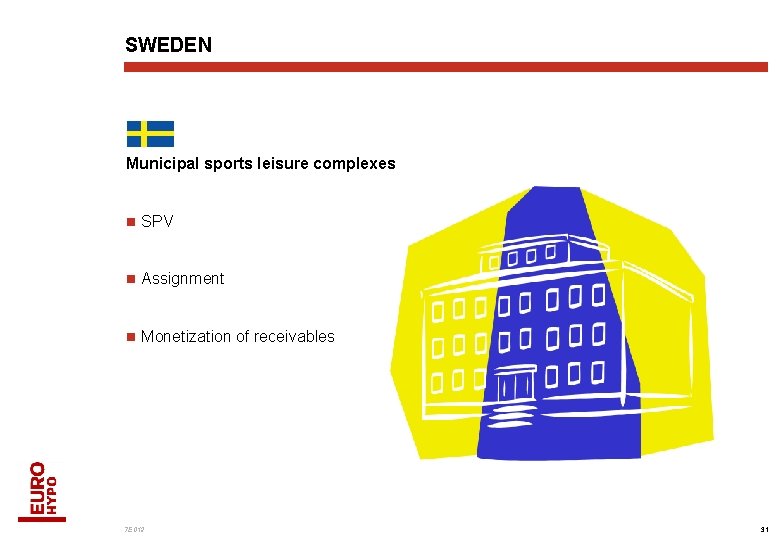 SWEDEN Municipal sports leisure complexes n SPV n Assignment n Monetization of receivables 7