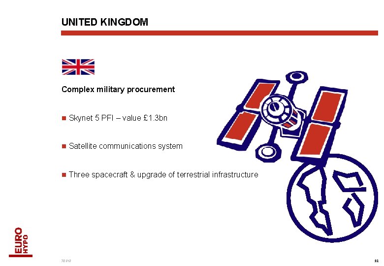 UNITED KINGDOM Complex military procurement n Skynet 5 PFI – value £ 1. 3