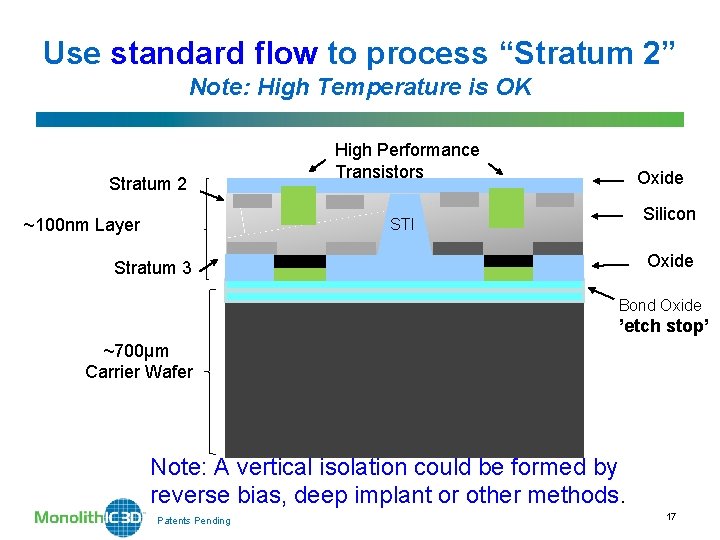 Use standard flow to process “Stratum 2” Note: High Temperature is OK Stratum 2