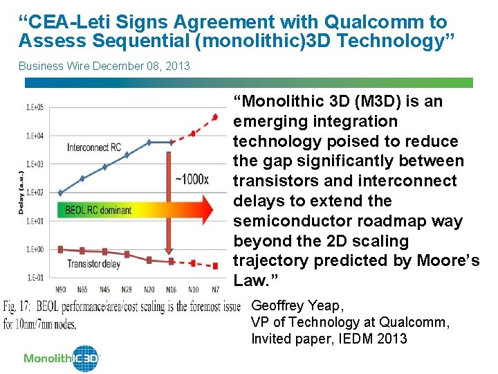 “CEA-Leti Signs Agreement with Qualcomm to Assess Sequential (monolithic)3 D Technology” Business Wire December