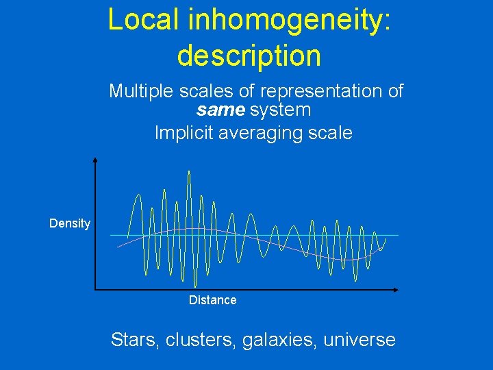 Local inhomogeneity: description Multiple scales of representation of same system Implicit averaging scale Density