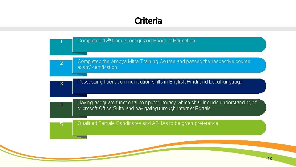 Criteria 1 Completed 12 th from a recognized Board of Education 2 Completed the