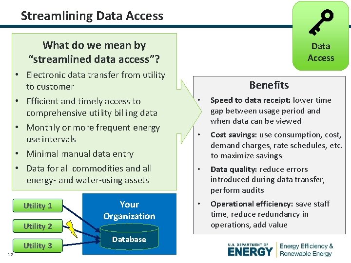 Energy Data Collection and Tracking for Internal Benchmarking