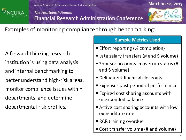 Examples of monitoring compliance through benchmarking: Sample Metrics Used A forward-thinking research institution is