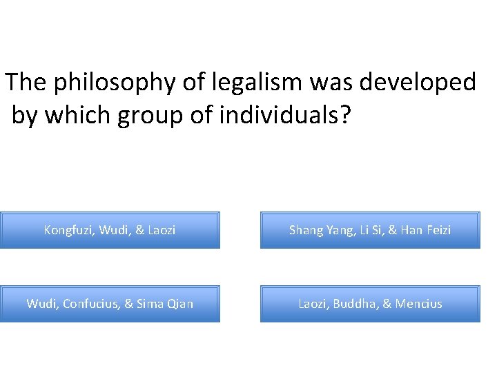The philosophy of legalism was developed by which group of individuals? Kongfuzi, Wudi, &